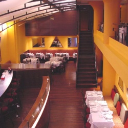 Uncle Jack's Steakhouse Photos
